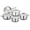 Korkmaz Alfa 9 Pcs. Cookware Set